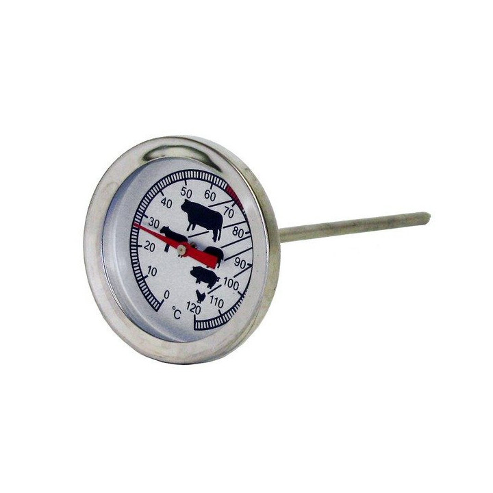Gammeldags stegetermometer.