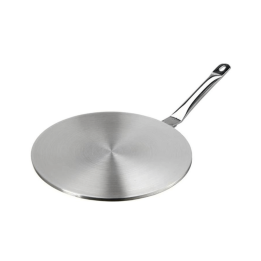 Induktionsplade