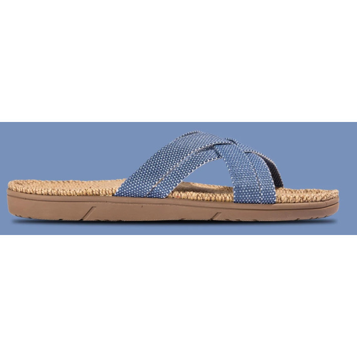 Shangies sandaler lyseblå