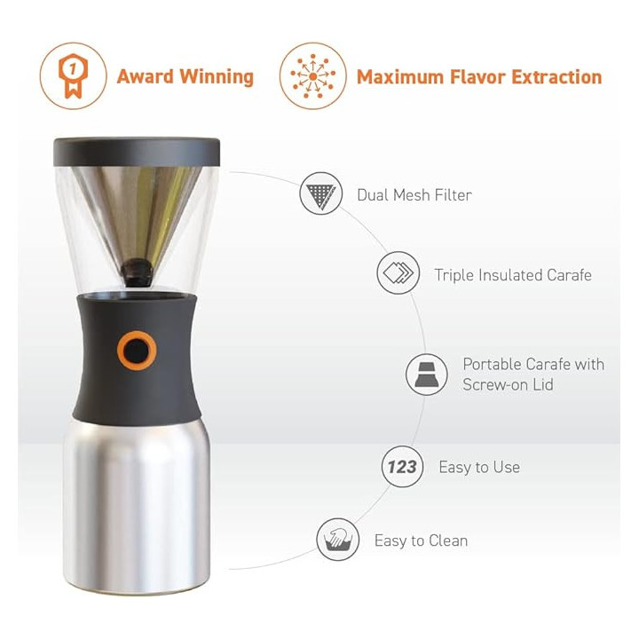 Kaffebrygger med termokande, kaffefilter og kaffetragt.