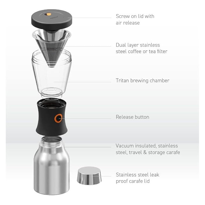 Kaffebrygger med termokande, kaffefilter og kaffetragt.